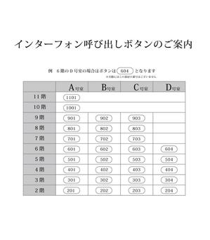 arie (arie7)さんのマンションのインターフォン呼び出しボタンの案内への提案