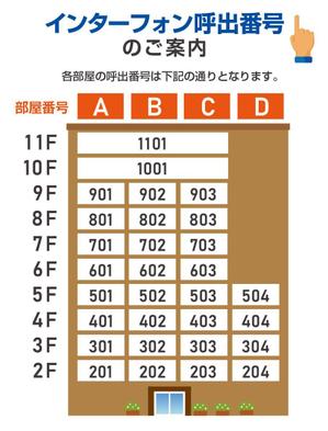 西尾洋二 (goodheart240)さんのマンションのインターフォン呼び出しボタンの案内への提案