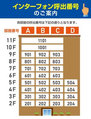 西尾洋二 (goodheart240)さんのマンションのインターフォン呼び出しボタンの案内への提案