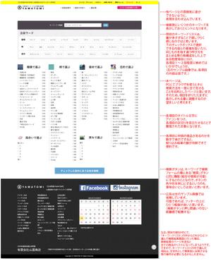 kei_takada (kei_takada)さんの★ 生地販売ECサイト《条件を指定して検索ページ》のリニューアルへの提案