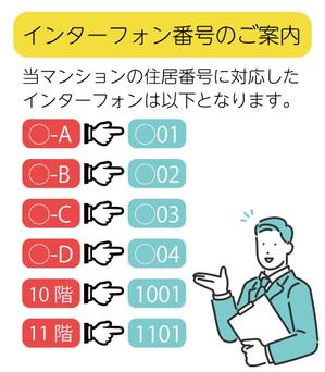 Kenji ERC Takahashi (higher_than_bridge)さんのマンションのインターフォン呼び出しボタンの案内への提案