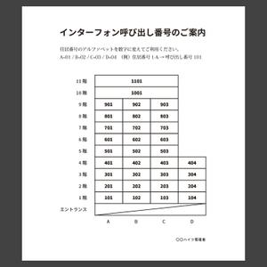 mndk (sourrow)さんのマンションのインターフォン呼び出しボタンの案内への提案