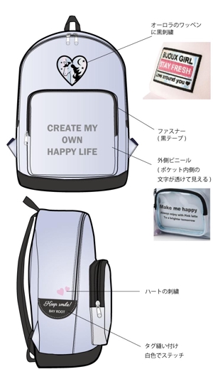 Nanami (Nanami_0826)さんの小学生の女の子向けリュックサックのデザインへの提案