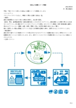 博士屋　道夫 (de_kuro)さんのHP用　SDGsの活動イメージ（リサイクルループ）　廃棄物関連への提案