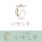 chianjyu (chianjyu)さんの商品ブランド：ロゴ制作への提案