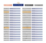 akita-no-ringo (akita-no-ringo)さんのサプリ系LPに差し込む、比較グラフの作成依頼への提案