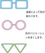 Yukari Y (yagu123)さんの合計12,000円！おもしろいサングラスのアイデアを募集します！への提案