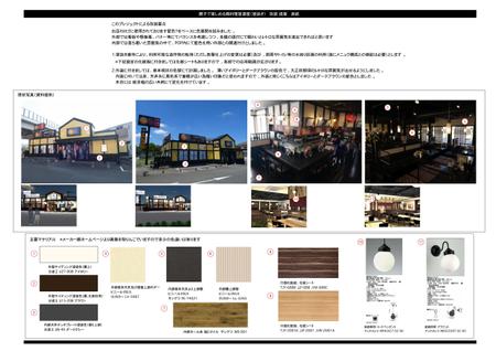 中道英一 (FREEDOM102)さんの【店舗デザイン、パース制作】親子で楽しめる鶏料理居酒屋への提案