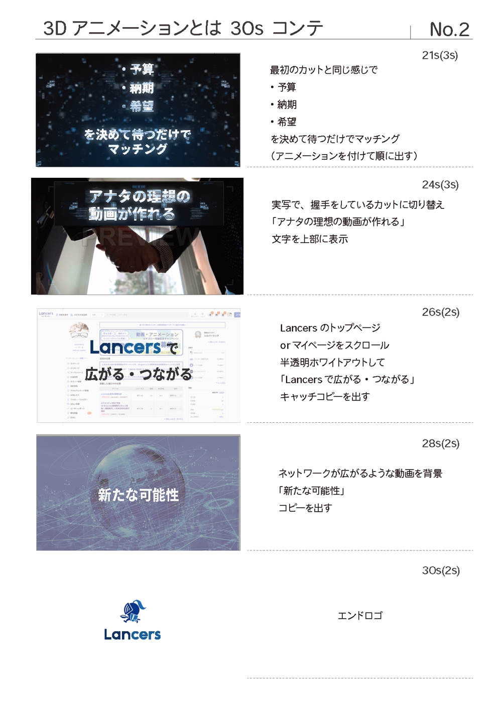 【Lancers公式】カテゴリー紹介動画の企画アイデア募集！④3Dアニメーション作成・CG制作