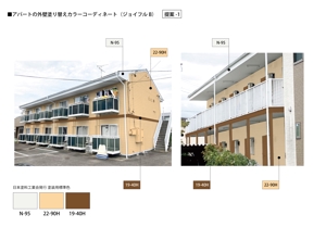 Atelier IMAI (Ima_114510)さんのアパートの外壁塗り替えカラーコーディネート（ジョイフルB）への提案