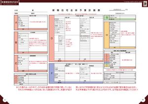 hatashita keiichi (hatashitakeiichi)さんの会社案内パンフレットへの提案