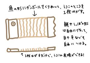 フクシマ (hu-kuka)さんの【デザイン案】ダンボールで作った動物のイラストへの提案