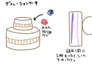 フクシマ (hu-kuka)さんの【デザイン案】ダンボールで作った動物のイラストへの提案