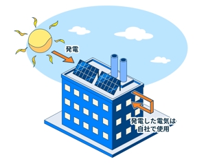 Ume (Ume_810)さんのアイソメトリック｜太陽光パネルを設置した建物のイラスト｜継続依頼ありへの提案