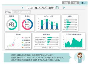 松田 (Amberun)さんの店舗の売上管理システムのグラフィックデザインへの提案