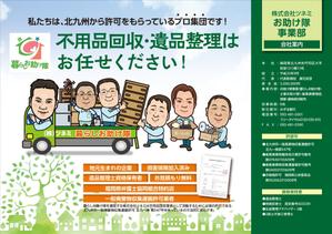 GRAM (GRAM)さんの事業部の会社案内を作成してほしいへの提案