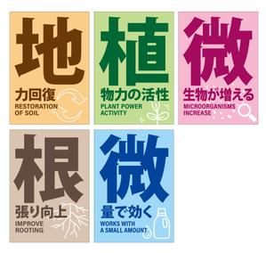 HMkobo (HMkobo)さんの展示会での文字メインのポスター5種への提案