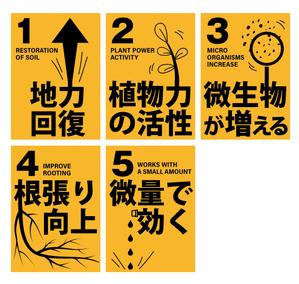 HMkobo (HMkobo)さんの展示会での文字メインのポスター5種への提案