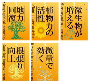 Granny  graphics (yukieee_15)さんの展示会での文字メインのポスター5種への提案