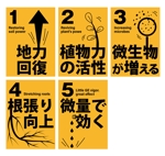 HMkobo (HMkobo)さんの展示会での文字メインのポスター5種への提案