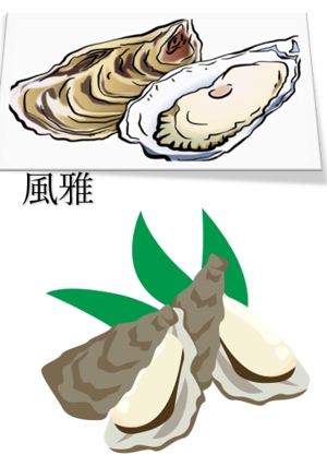 さんの海外市場を意識した、生鮮殻付き牡蠣の外装パッケージデザインへの提案