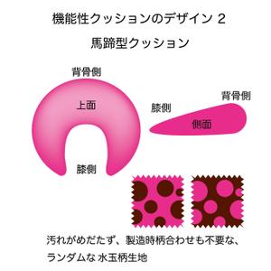 tara_b (tara_b)さんの美容系　機能性クッションデザイン大募集！！！への提案