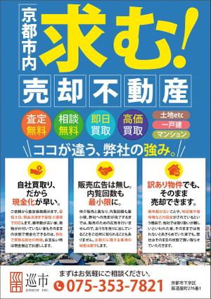 KJ (KJ0601)さんの不動産「売却物件募集」の広告作成への提案