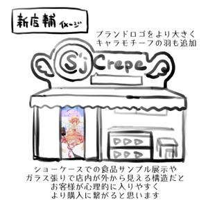 鈴宮Tokiha (tokiha_suzumiya)さんのクレープ屋のキャラクターデザインへの提案