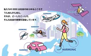 YATO (m-yato)さんのビジネスプレゼン用のイラスト一点（人物、ドローン、車、飛行機など）への提案