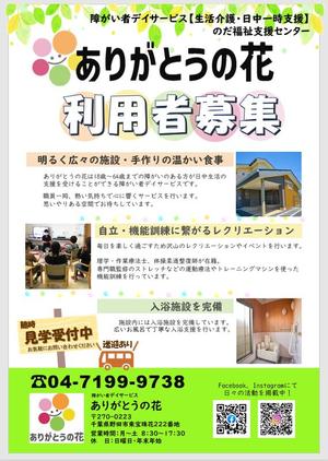下田　文 ()さんの生活介護事業所「ありがとうの花」の利用者募集チラシへの提案