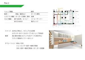 current Do (current-do)さんの【間取り図＆パース作成】新築ホテルのテナント案募集！への提案