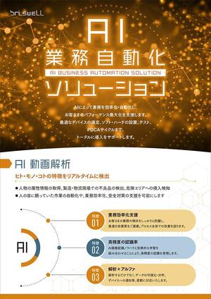 ZUI GRAPHICS (ZUI_GRAPHICS)さんの展示会のチラシ作成への提案