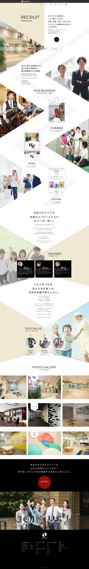 hnr ()さんの［ブラッシュアップするだけ］しかも［１ページのみ］店長採用のページをブラッシュアップしてくださいへの提案