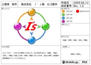 mobile-jpさんの新設会社のロゴへの提案