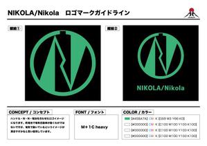 mindmark (mark-n)さんの日本初のテスラEVカーシェアアプリのロゴへの提案