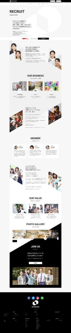 Rythme (rythme)さんの［ブラッシュアップするだけ］しかも［１ページのみ］店長採用のページをブラッシュアップしてくださいへの提案
