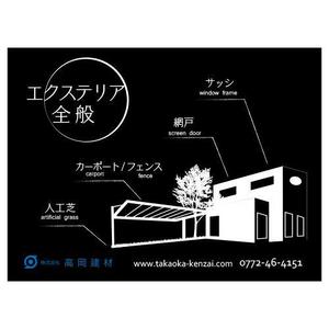 Lin (6878sing)さんのサッシ・エクステリアの看板デザインへの提案