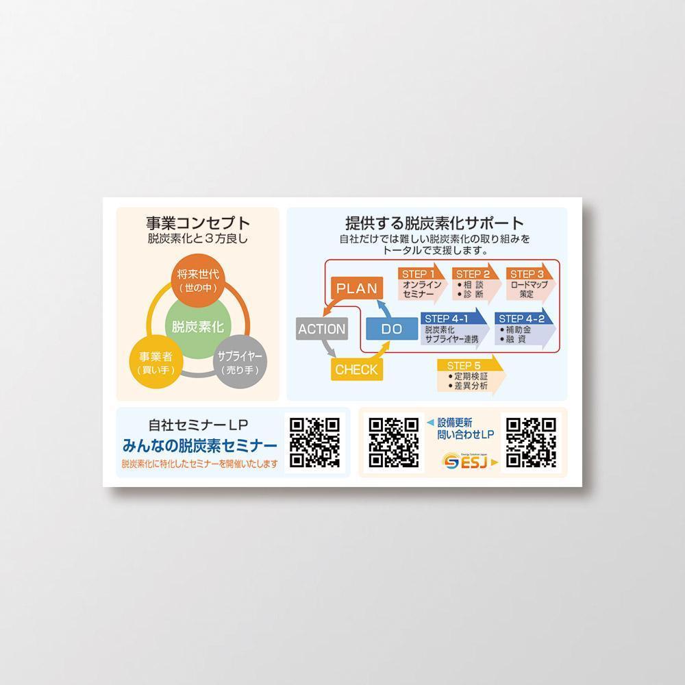 エネルギーコンサルティング会社「エネルギーソリューションジャパン」の名刺デザイン