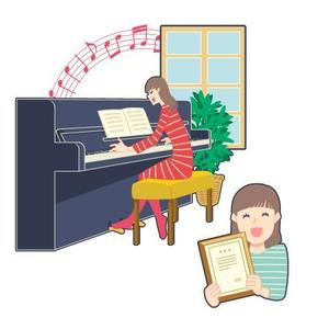 - ()さんの音楽協会の新サービスのトップバナー（イラスト）デザインへの提案