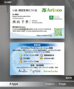 あらきの (now3ark)さんの株式会社Arinosの名刺への提案