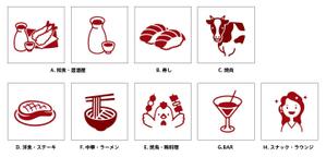 blocdesign (blocdesign)さんのグルメマップの表紙（グルメカテゴリのアイコン作成）への提案