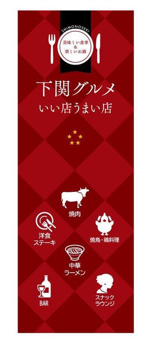 VainStain (VainStain)さんのグルメマップの表紙（グルメカテゴリのアイコン作成）への提案