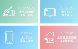 Magii (Magii)さんの家づくりサイト「かえるけんちく相談所」のバナー４つへの提案