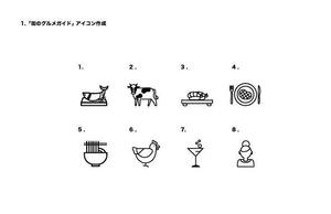 byoindoctorsさんのグルメマップの表紙（グルメカテゴリのアイコン作成）への提案