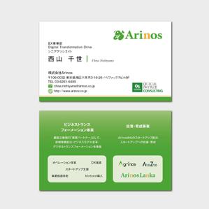 hautu (hautu)さんの株式会社Arinosの名刺への提案