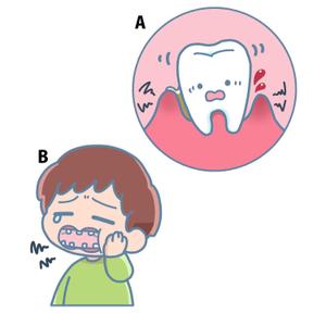 我寿丸ミーサ (74n_ym26)さんの【大量追加発注あり】歯科医院サイトのイラストへの提案