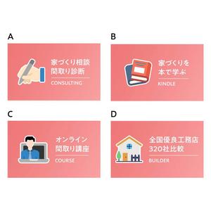 リョウタロー (kamatari_0417)さんの家づくりサイト「かえるけんちく相談所」のバナー４つへの提案