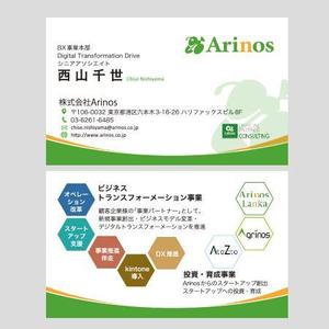 Harayama (chiro-chiro)さんの株式会社Arinosの名刺への提案