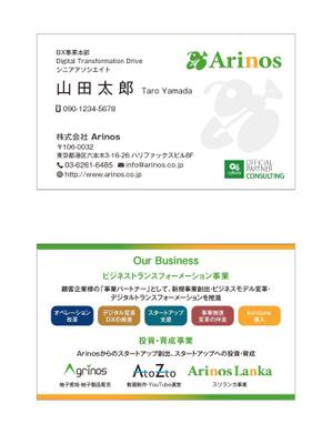 masunaga_net (masunaga_net)さんの株式会社Arinosの名刺への提案