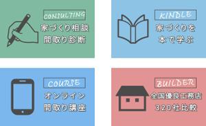 minami (minami_6006)さんの家づくりサイト「かえるけんちく相談所」のバナー４つへの提案